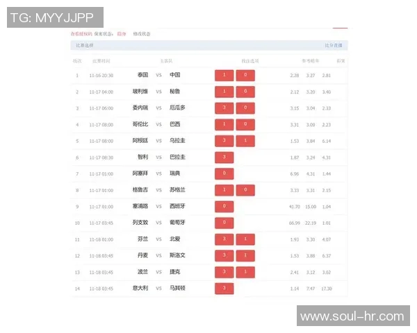足球14场奖金揭秘如何通过投注技巧提升你的中奖概率